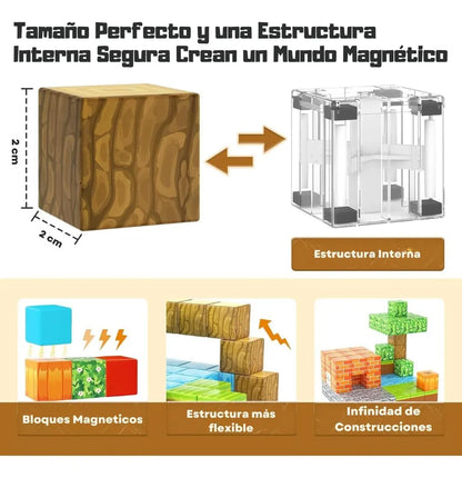 Bloques Magneticos 75 piezas Premium